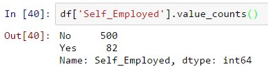 Missing Values In The Data Set
